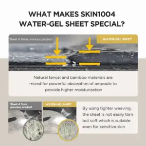 Transparent watergel texture of SKIN1004 Centella Sheet Mask